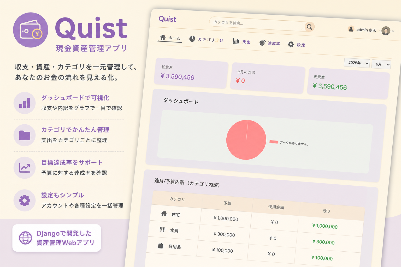 作品の説明